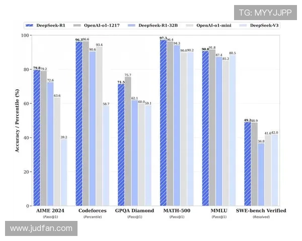 2016年企业家微信群发展历程与商业交流平台变革分析