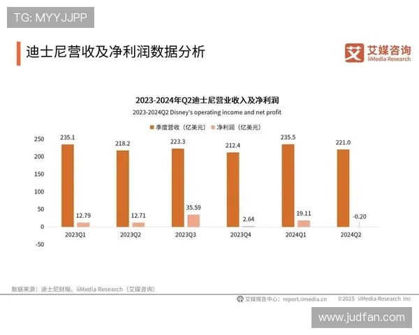 2025年全球企业家财富排名解析及未来趋势展望
